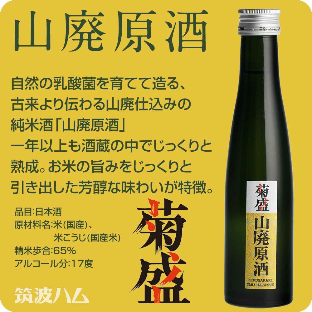 日本酒呑みくらべギフトセット さんご | 筑波ハムオンラインショップ